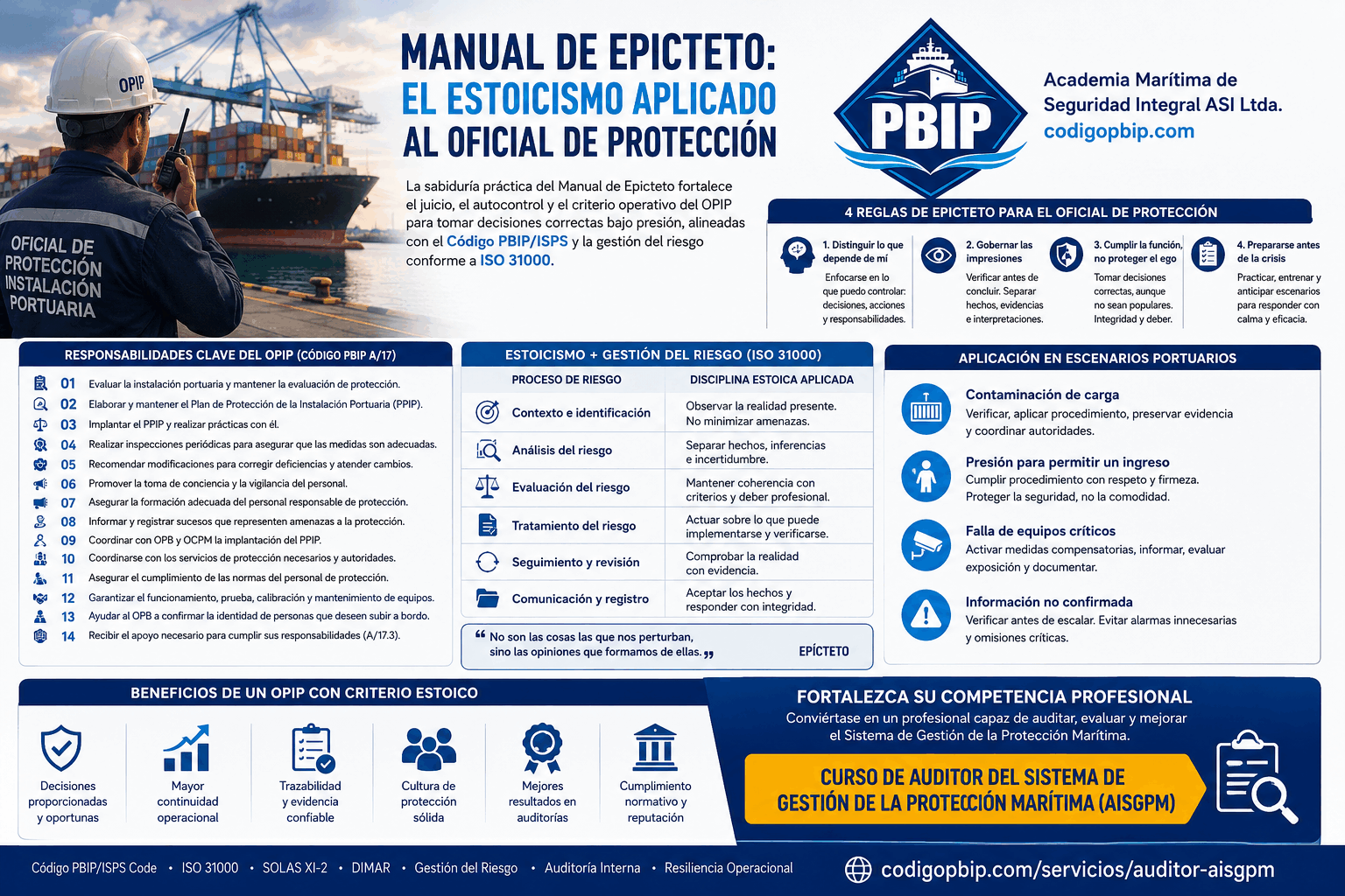 Manual de Epicteto: El estoicismo aplicado al oficial de protección